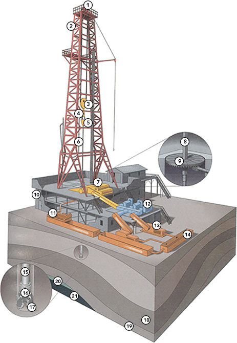 exalo drilling